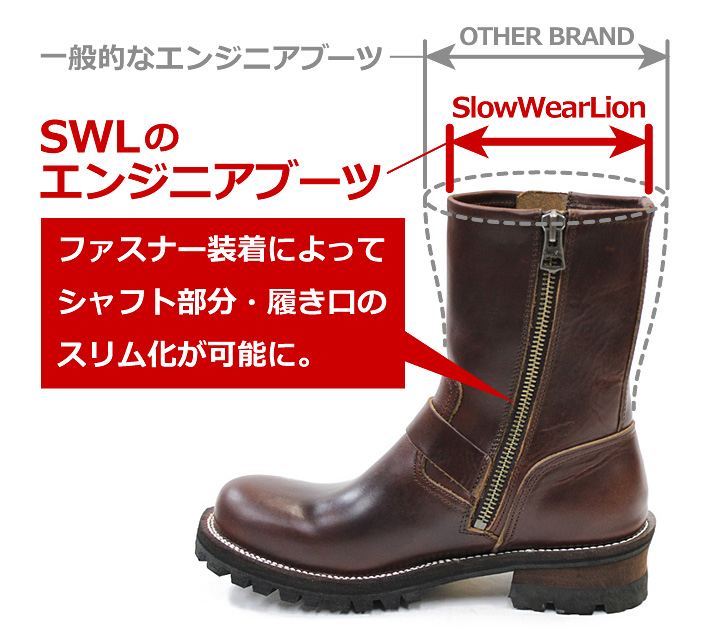 SWL：Slow Wear Lion スローウェアライオン公式サイト